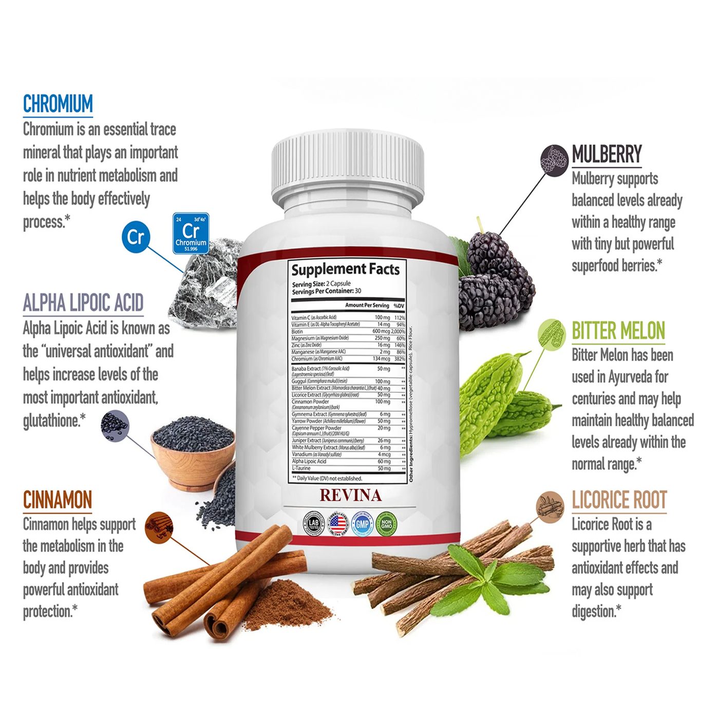 Revina Blood Sugar Complex